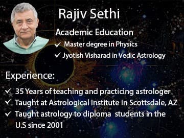 Rajiv Sethi Best Astrologer